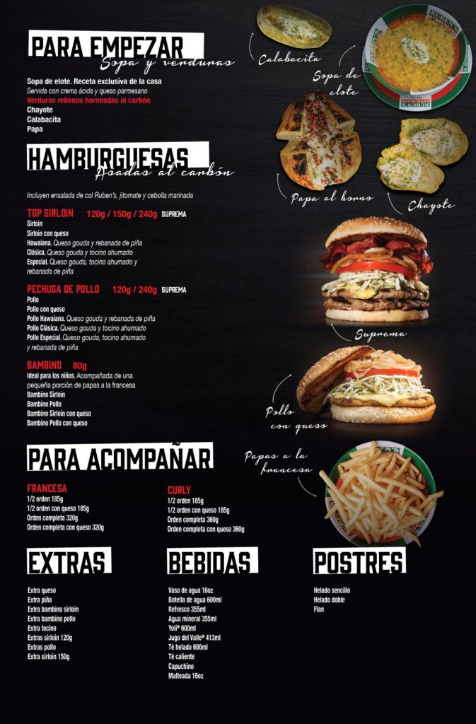 Menu Burger - Directorio A1